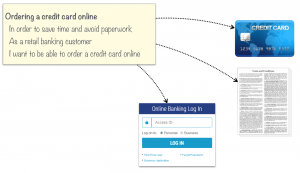 credit-card-outputs